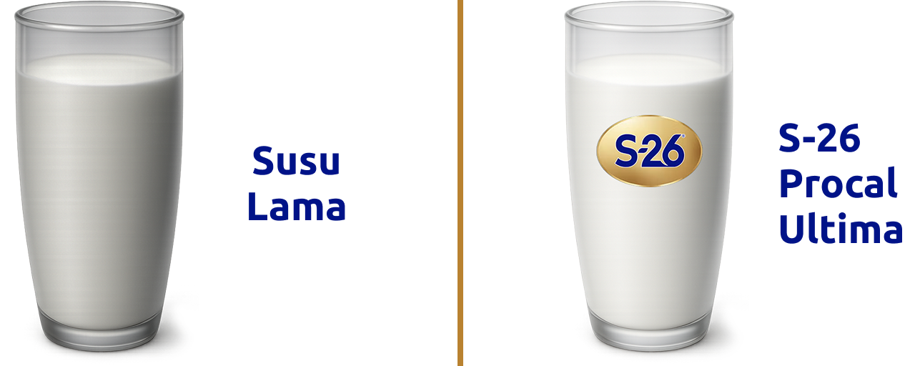 Perbandingan Susu Lama vs S-26 Procal Gold
