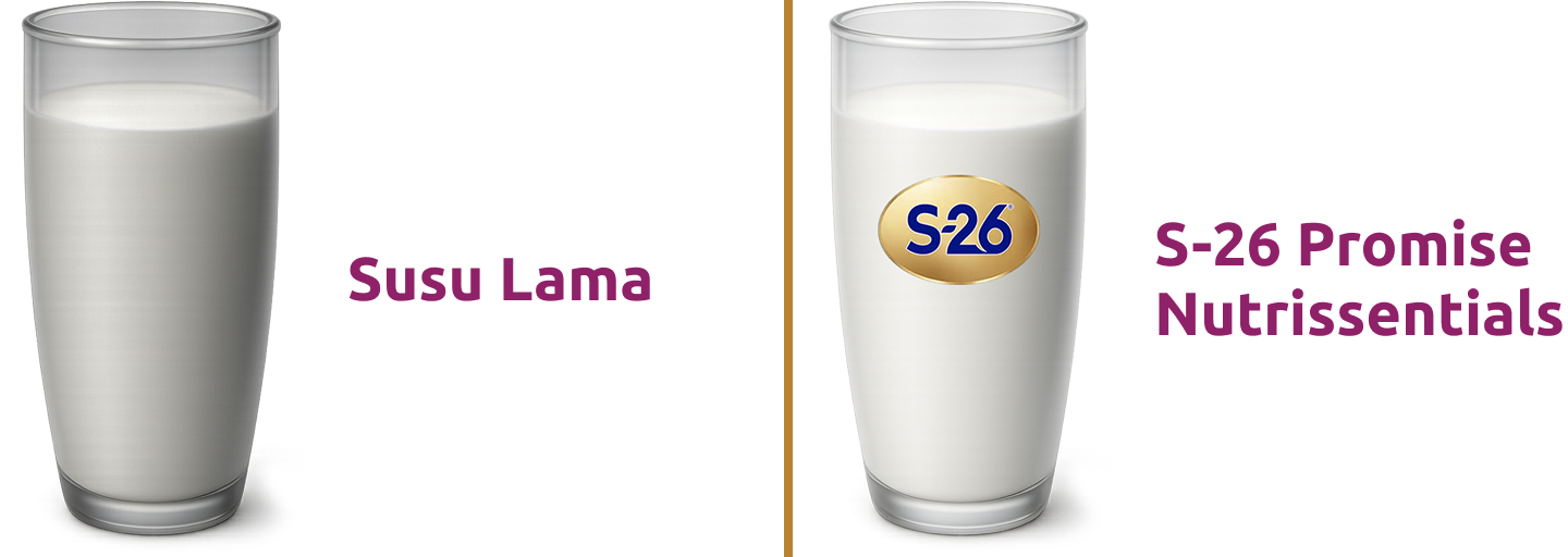 Perbandingan Susu Lama vs S-26 Procal Gold