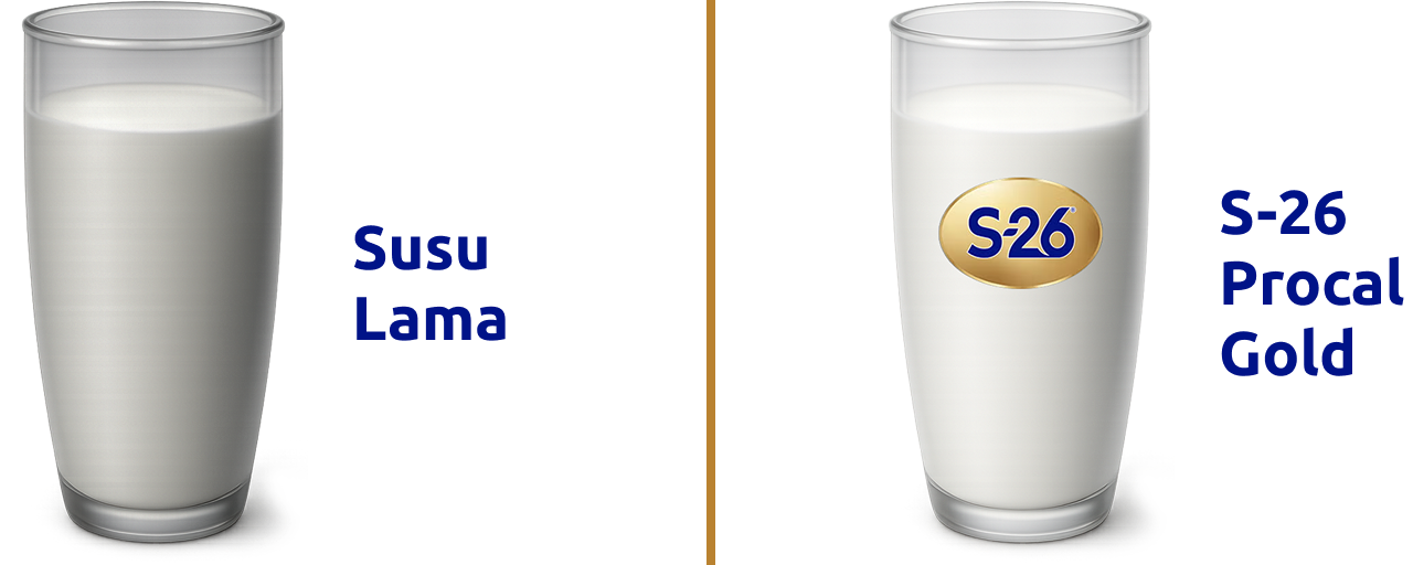 Perbandingan Susu Lama vs S-26 Procal Gold