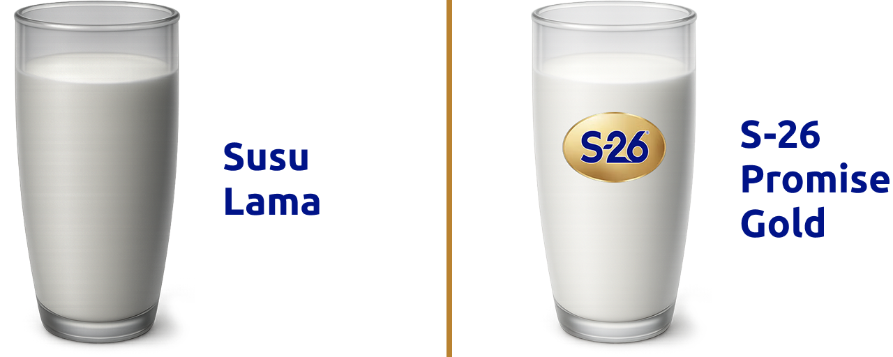 Perbandingan Susu Lama vs S-26 Procal Gold