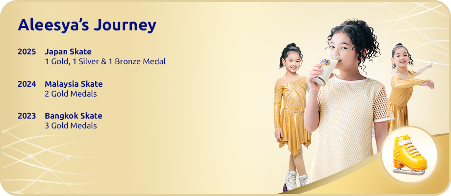 Aleesya Journey