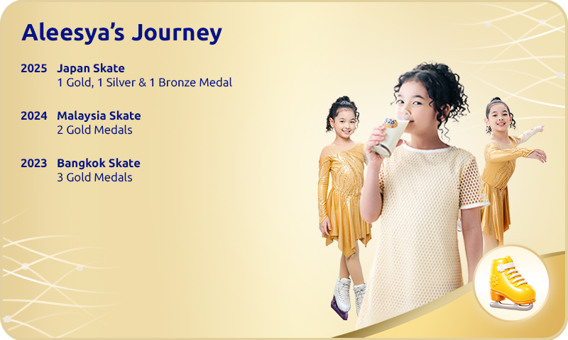 Aleesya Journey