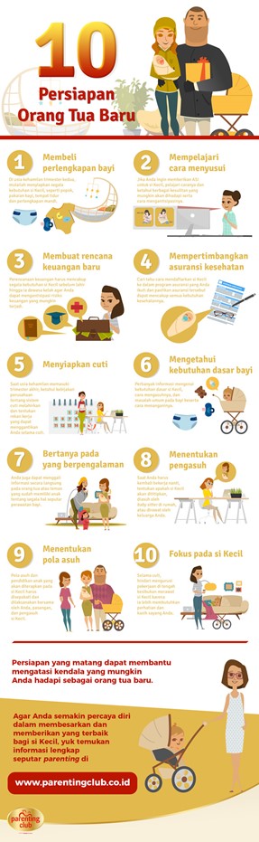 10 Persiapan Menjadi Orang Tua Baru1