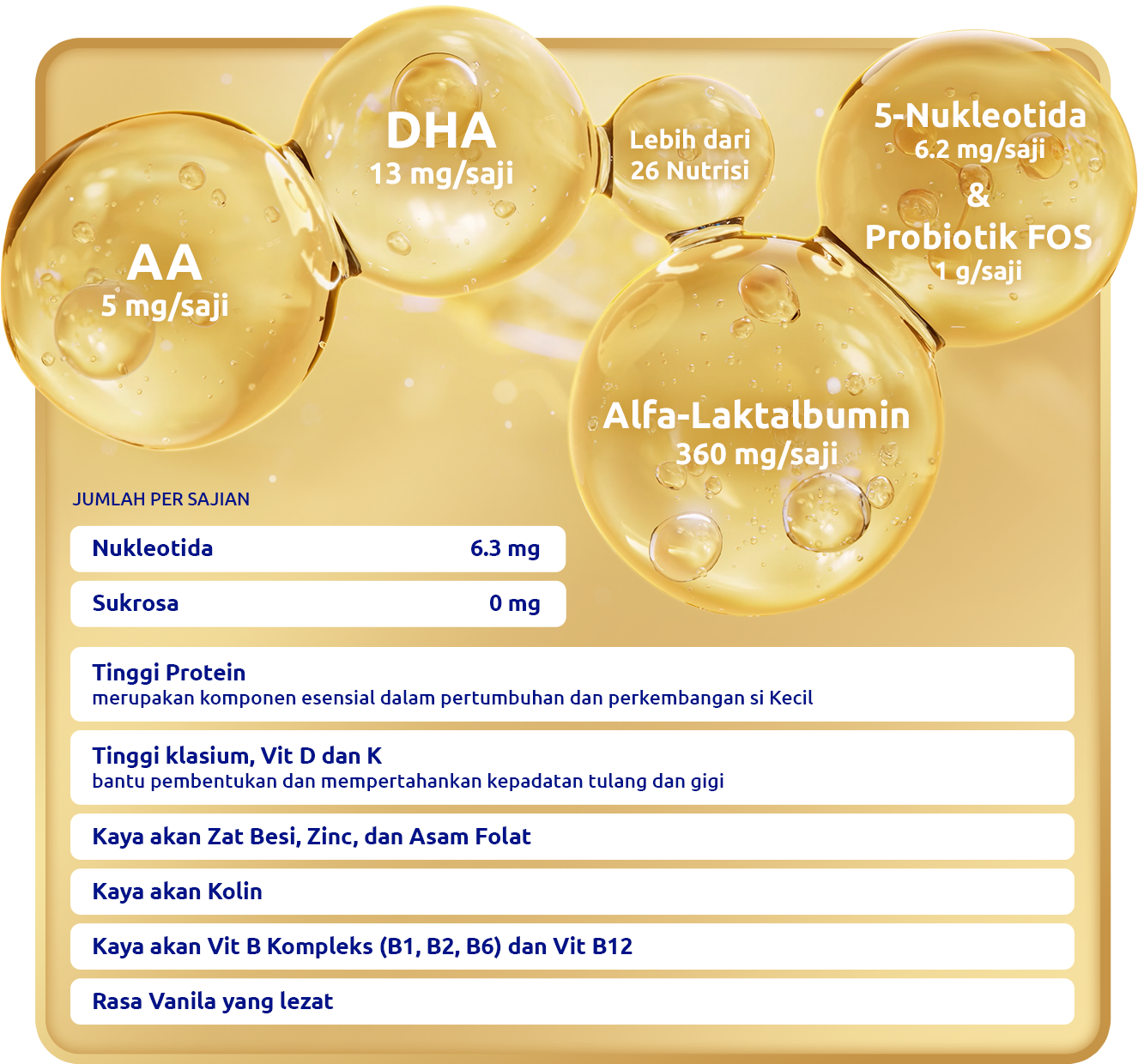 Kandungan S-26 Procal Nutrissentials