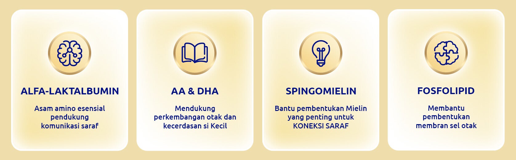 nutrisi ini penting untuk si Kecil