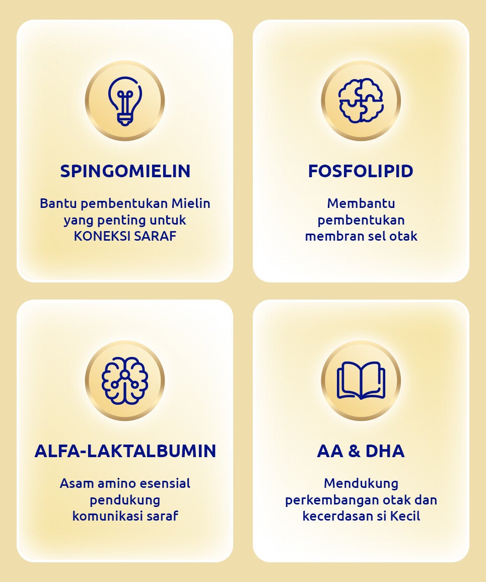 nutrisi ini penting untuk si Kecil