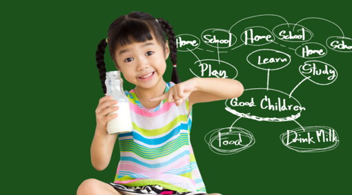 Manfaat Susu untuk Perkembangan Otak Anak Usia Sekolah  