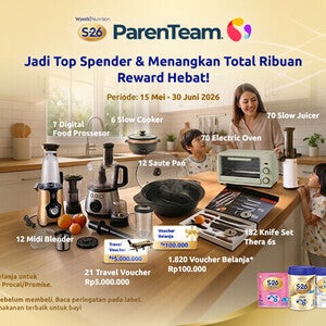Top Spender Region