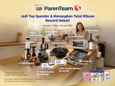 Top Spender Region