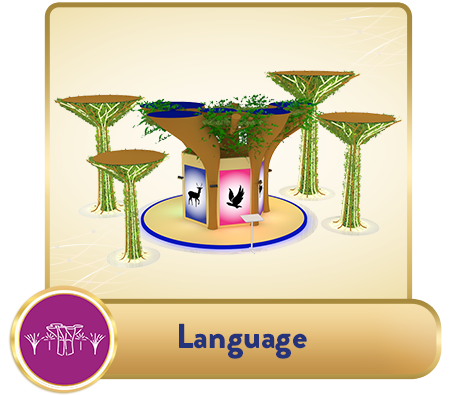 Language Language
