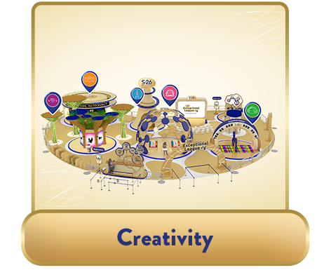 Creativity Creativity