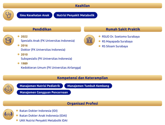 tinuk-agung_desktop-content