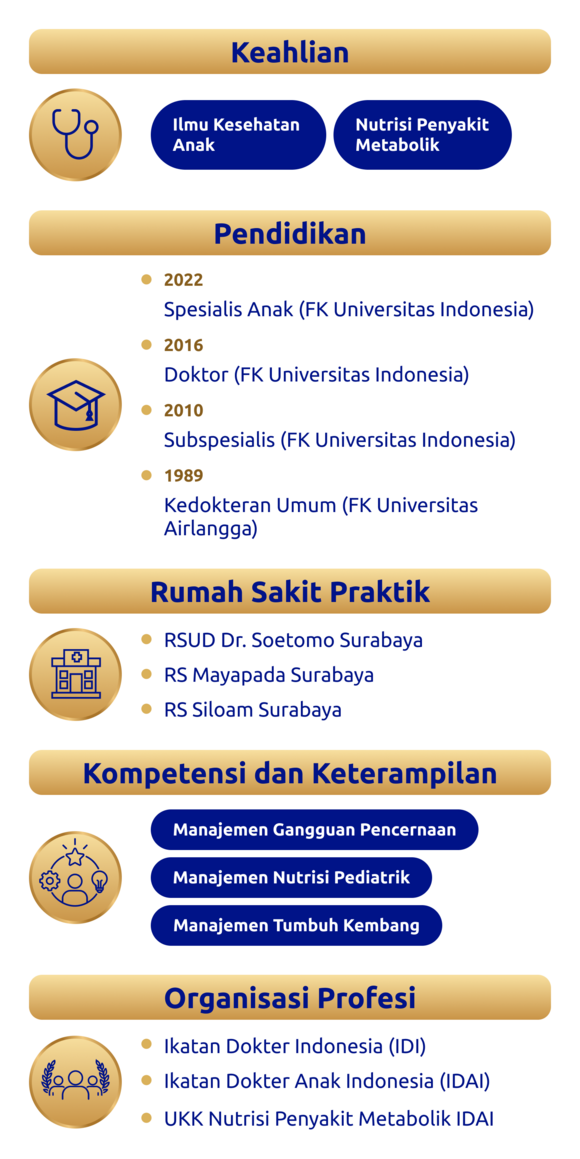 tinuk-agung_mobile-content